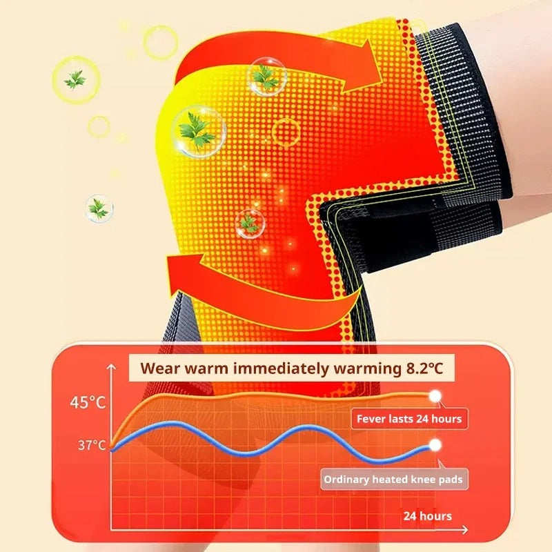 KneeWarm™ Self-Heating Compression Sleeves
